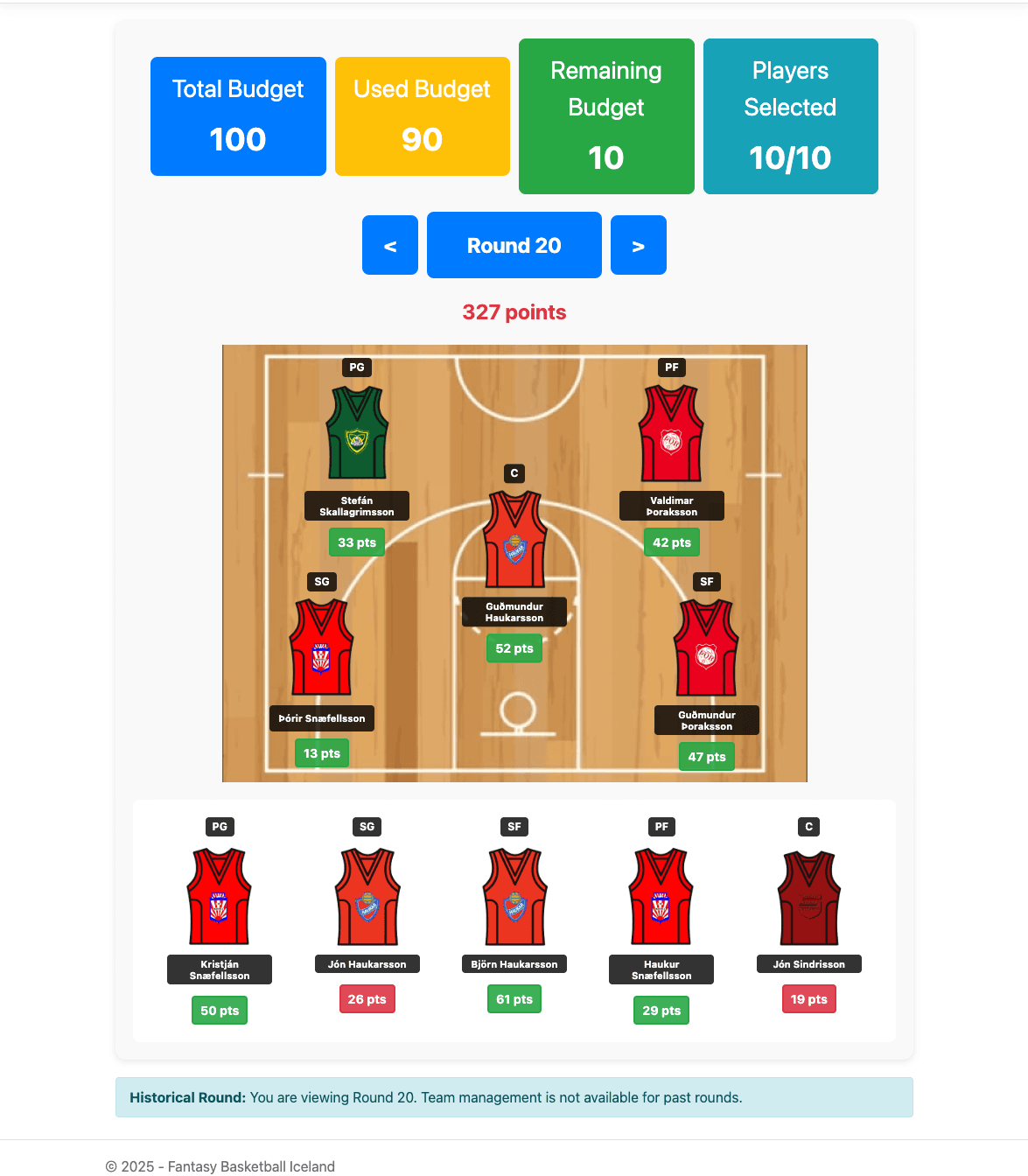 Basketball Fantasy Iceland screenshot 1
