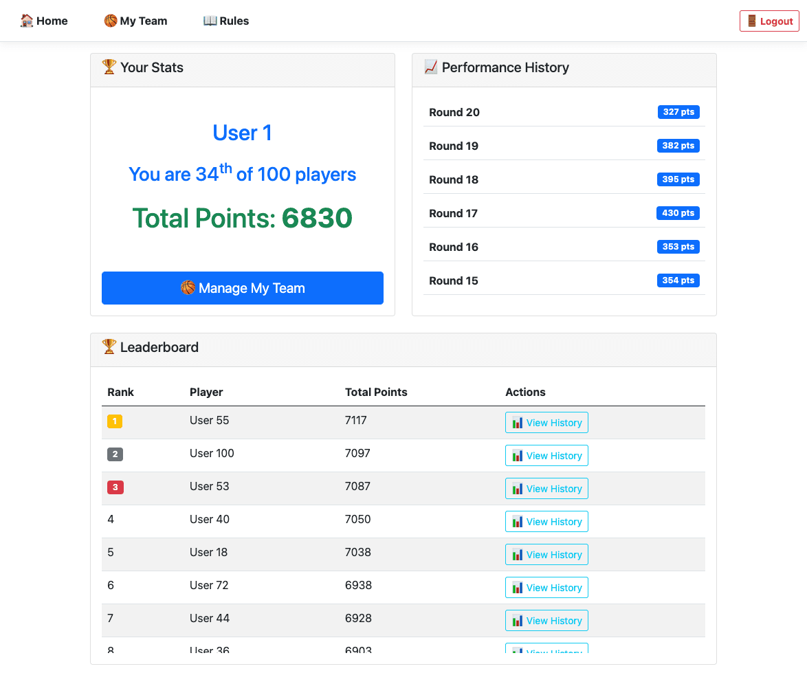 Basketball Fantasy Iceland screenshot